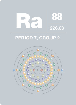 radium uses radium uses